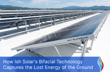 How Ish Solar's Bifacial Technology Captures the Lost Energy of the Ground