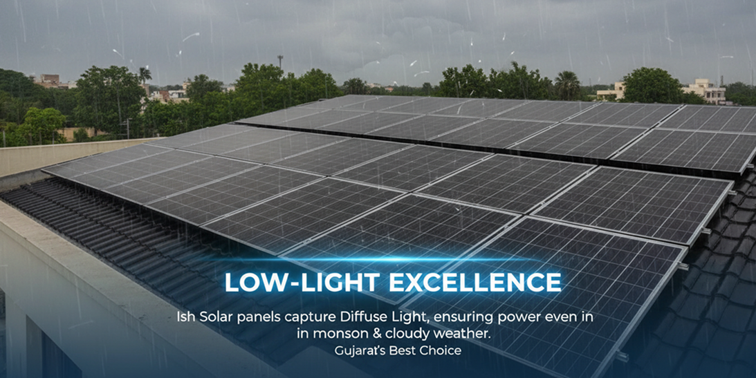 Low-Light Excellence