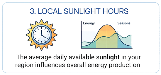 local-sublight-hours