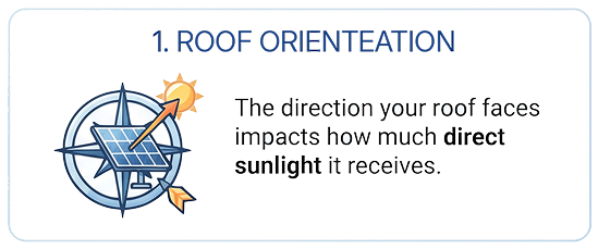 roof-orientation